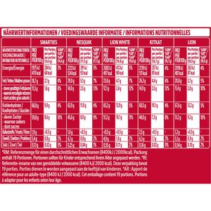Produktbild für Schokoriegel Nestle Mini Mix