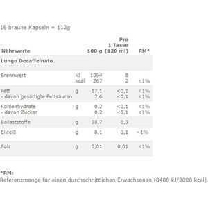 Produktbild für Kaffeekapseln Nescafe Dolce Gusto