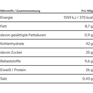 Produktbild für Müsliriegel ESN Designer Goat Bar Protein Berries Flavor