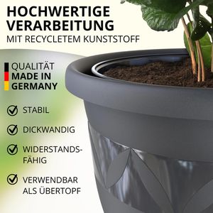 Produktbild für Pflanztopf Plastard Capri, 66 Liter