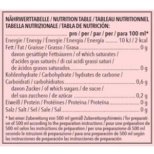 Produktbild für Tee 720DGREE InFuzzed Himbeere