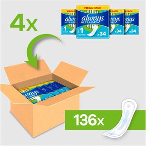 Produktbild für Damenbinden always Ultra Day Normal, Größe 1