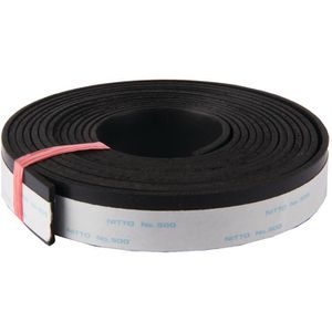 Splitterschutz Makita Spanreissschutz, 194419-4