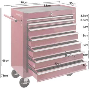 Produktbild für Werkzeugwagen Arebos 4260199758199, leer