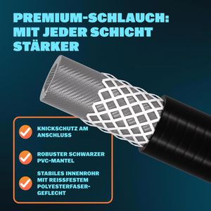 Produktbild für Rohrreinigungsset Monzana Premium 109611, inkl. 3 Adapter