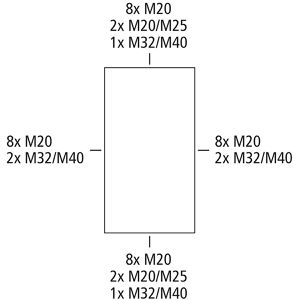 Produktbild für Zählergehäuse Spelsberg ZKi 1, für 1 Zähler