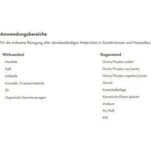 Produktbild für Badreiniger Dr.Schnell Ecolution Milizid