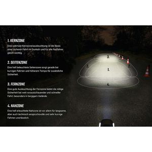Produktbild für Fahrradlicht Sigma Aura 80 USB, 17800
