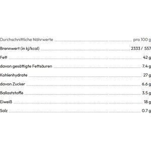 Produktbild für Cashewkerne KoRo ganze Nüsse