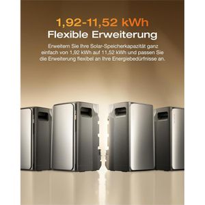 Produktbild für Stromspeicher Ecoflow Stream Pro, LiFePO4