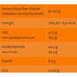 Produktbild für Pralinen Ferrero-Küsschen Klassik, 20 Stück