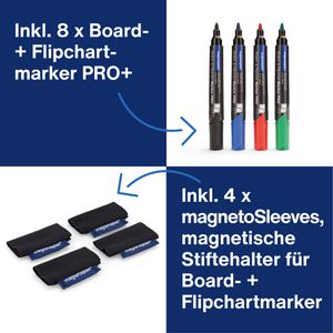 Produktbild für Magnettafel-Zubehörset Magnetoplan 1230906