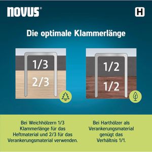 Produktbild für Tackerklammern Novus-Tools 37/8 superhart, 8mm