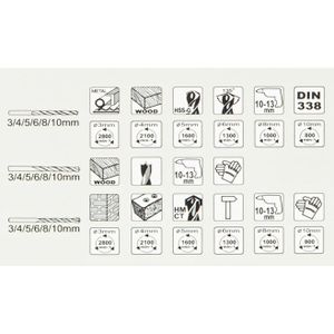 Produktbild für Bohrer Makita D-46202