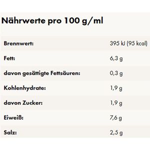 Produktbild für Senf Altenburger Mittelscharfer Senf, körnig