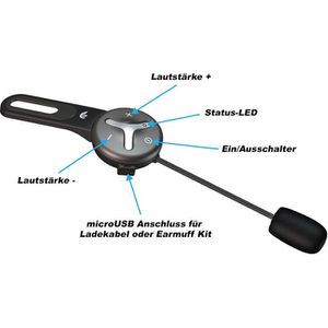 Produktbild für Helm-Headset BuddyChat DUO 2er Set