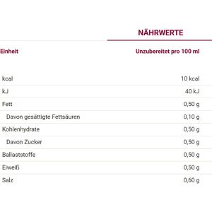 Produktbild für Saft Alnatura Sauerkraut ohne Zuckerzusatz, demeter BIO