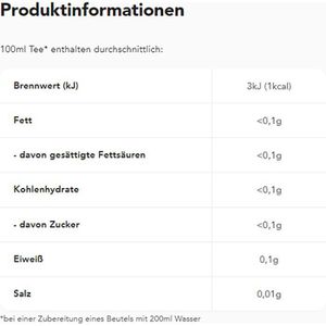 Produktbild für Tee Teekanne Luxury Cup Cool Peppermint, BIO