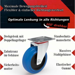 Produktbild für Schwerlastrolle PRIOstahl Set 4-teilig