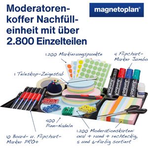 Produktbild für Moderationsset Magnetoplan 11115IOK