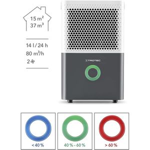Produktbild für Luftentfeuchter Trotec TTK 33 E, elektrisch