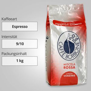Produktbild für Kaffee Caffe-Borbone Miscela Rossa
