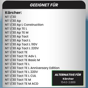Produktbild für Staubsaugerbeutel McFilter KA 42, 430240159