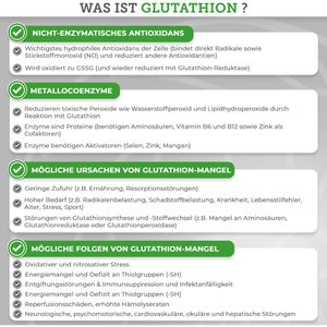 Produktbild für Aminosäuren Qidosha L-Glutathion, 120 Kapseln