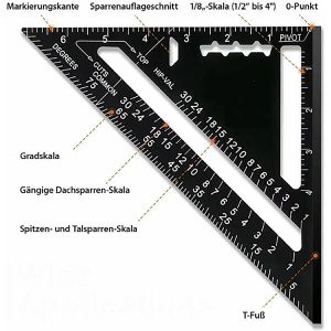 Produktbild für Winkeldreieck Böttcher-AG aus Aluminium, Set