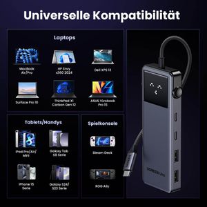 Produktbild für Dockingstation UGREEN Uno 6-in-1, 35998