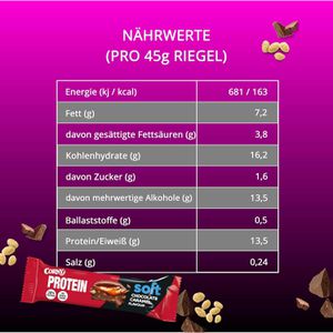 Produktbild für Proteinriegel Corny Soft Proteinbar, 12 Riegel