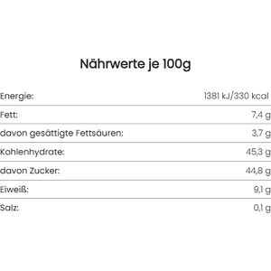 Produktbild für Thymian ANKERKRAUT
