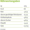 Produktbild in Größe 120