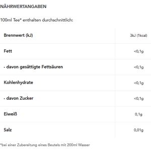 Produktbild für Tee Teekanne Brennnessel-Mischung, BIO