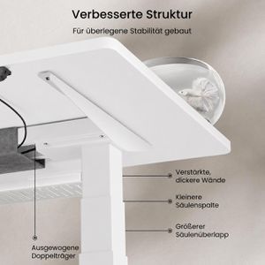 Produktbild für Schreibtisch FlexiSpot E7W-Pro 2026, weiß / weiß