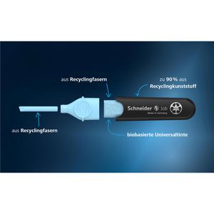 Produktbild für Textmarker Schneider Job Pastell