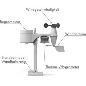 Produktbild für Wetterstation Bresser 7002510, 5-in-1, Funk, digital