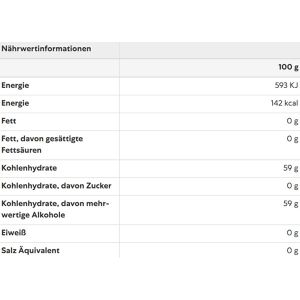 Produktbild für Kaugummis Airwaves Strong