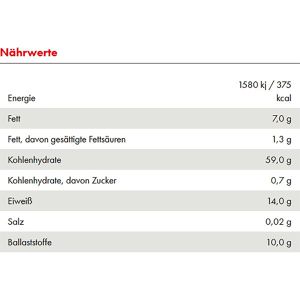 Produktbild für Haferflocken JedenTag kernig