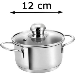 Produktbild für Topfset Kopf Minitopf Parvus 124238, Edelstahl