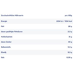 Produktbild für Zimtsterne Bahlsen im Thekendispenser