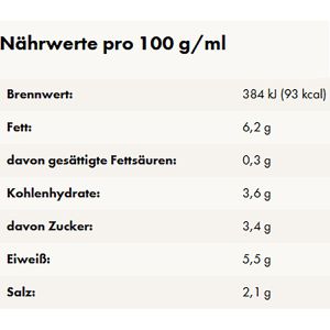 Produktbild für Senf Altenburger Thüringer Bratwurst Senf scharf, fein