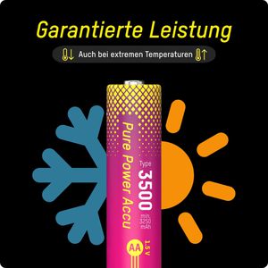 Produktbild für Akku Ansmann Pure Power 1,5 V, 3500 mAh