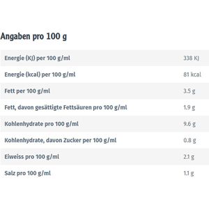 Produktbild für Fertiggericht Nissin Cup Noodles