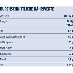 Produktbild für Fertiggericht Birkel Minuto Frühlings-Topf