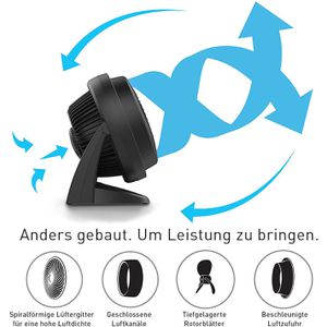 Produktbild für Ventilator Vornado 630, Ø 24cm