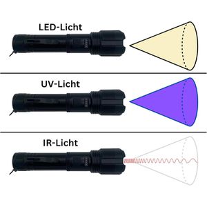 Produktbild für Taschenlampe Berger&amp;Schröter 32513, LED, aufladbar