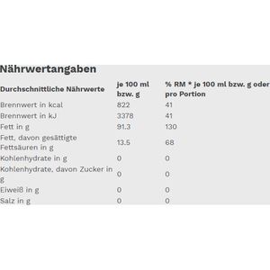 Produktbild für Olivenöl Gut&amp;Günstig extra nativ