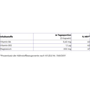 Produktbild für Magnesium gloryfeel plus, 180 Kapseln