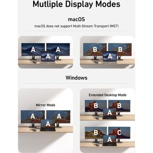 Produktbild für Dockingstation Anker 565 11-in-1, A83880A1